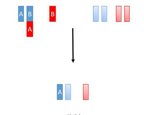 2024年专业代怀机构排名与试管助孕服务指南